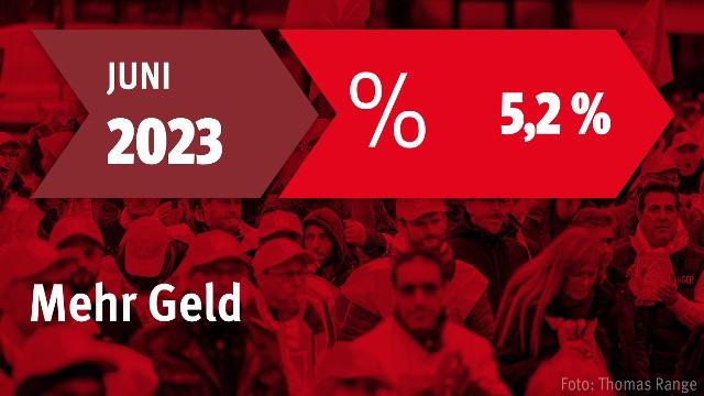 Verhandlungsergebnis Metall-Tarifrunde 2022