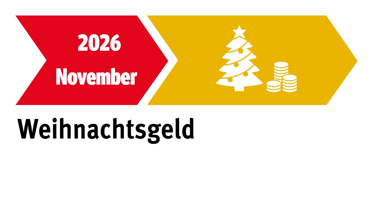 Grafik: Auszahlung Weihnachtsgeld in der Metall- und Elektroindustrie im November 2026