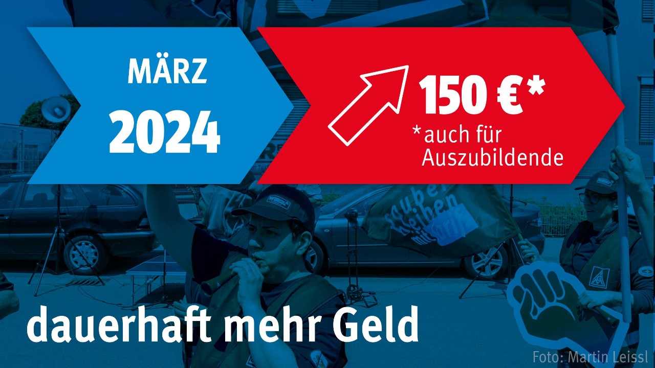 Tarifergebnis Für Die Textilen Dienste 2023