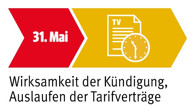 Stahl-Tarifverhandlungen Stocken In Zweiter Runde