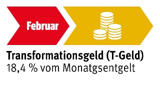 3,3 Prozent Mehr Geld In Der Metall- Und Elektroindustrie